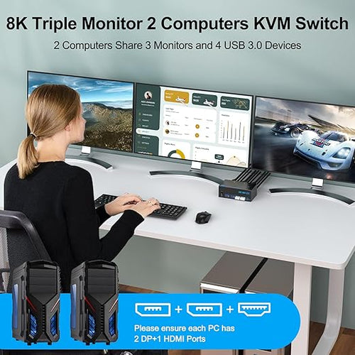 8K KVM Switch 3 Monitors 2 Computers Triple Monitor 2 Displayport 1.4 and HDMI 2.1 USB 3.0 KVM Switches, DP 1.4 Supports 8K@30Hz/4K@144Hz, HDMI Supports Max 8K@60Hz /4K@120Hz with Wired Remote Control