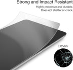 BoxWave Screen Protector Compatible with ButterflyMX Video Intercom Surface (11.6 in) - ClearTouch Crystal ToughShield 9H (2-Pack), Clear 9H Tough Flexible Film Screen Protector