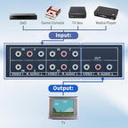 RCA Switch 4 in 1 Out Composite Video L/R Audio Selector Box 4X1, BolAAzuL 4-Way RCA Switcher - 4 Port AV Selector Switch - Plug & Play for Wii PS2 Xbox DVD STB HDTV