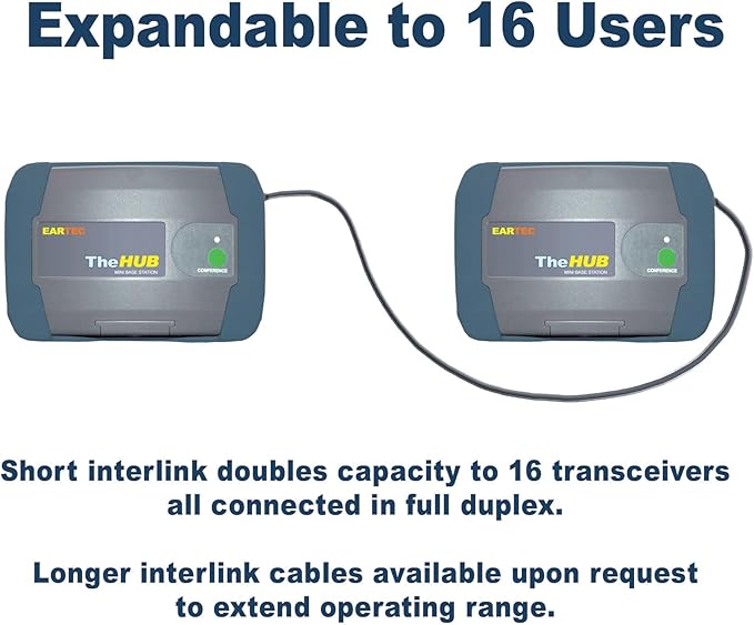 EARTEC HUB7D Ultralite-HD 7 Person Full Duplex Wireless Intercom Headset Communication System, Dual Ear Headsets, Up to 1000ft Range, U.S. Company
