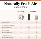 Azuna Pet Odor Eliminator for Strong Odor Gel | Plant Powered Australian Tea Tree Oil | Dog and Cat Room Deodorizer | Pet and Child Friendly | Cedarwood Scent | 8oz Pod