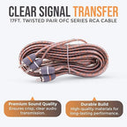 Elite Audio Premium 0 Gauge CCA Amplifier Installation Wiring Amp Kit, 3600 watt High-Power Wiring with Triple Shielded RCA’s and ANL Fuse Holder - EA-PRMK0 Amp Install Kit