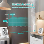Indoor Humidity Meter Hygrometer 3Pack, Room Thermometer for Accurate Room Temperature Monitor, Digital Hygrometer with Indoor Thermometer for Home, Baby Nursery, and Humidity Sensor Enhanced Comfort