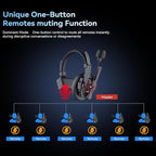 SYNCO XTalk XPro Wireless Intercom Headset with Antenna Enhanced Signal Reception 2.4GHz Full Duplex Random Master Device Design for Team Communication Headset (Xpro5 Five Users)