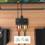 Dingsun 2 Port AV to HDMI Converter, RCA to HDMI Adapter Support 16:9/4:3 Compatible with WII, N64, PS2, VHS, VCR DVD Players etc