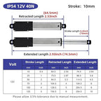 0.5 Inch 9lbs Mini Stroke 12V Electric Linear Actuator 0.6"/sec Linear Motion Actuator with Brackets for Cabinets, Robotics, Home Automation, Window Opener(40N, 10mm)
