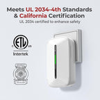 Siterlink Carbon Monoxide Detectors Plug in,10 Year Replaceable Battery Operated Co Monitor Alarm,Plug and Play Co Detector,Portable Carbon Monoxide Detector for Home,Traval,RV,Hotel GS846A 4 Pack