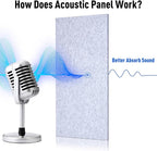 12 Pack Large Acoustic Panels, 47 x 24 x 0.4 Inch Self-adhesive Sound Absorbing Panel for Studio Home Office(Gray)