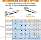 JUJIANG Automatic Gate Opener with Remote Complete Kit for Single Swing Gate Up to 770lb 16FT, Electric Gate Openers Medium Duty Single Swing Gate Opener Automatic Gate Motor 60W AC Powered PKM-C026