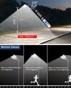 JAYNLT Y-2000W Solar Street Light, 200000LM 6500K Solar Flood Lights Outdoor Dusk to Dawn, 6500K IP67 Waterproof Parking lot Light Outdoor with Motion Sensor and Remote Control for Garage, Road
