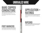 Voltive 12/2 Speaker Wire, Riser CL3R, White, 500ft - 12AWG, 2 Conductors, Stranded Oxygen-Free Copper, UL Listed - V-1267-2