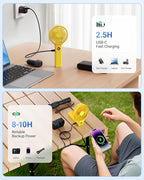 SWEETFULL Handheld Portable Fan, 5000mAh Rechargeable Battery, 6 Speed Wind, LED Digital Display, Foldable Electric Personal Mini Travel Fan with Backup Power, Summer Essentials Gifts for Women Girl