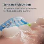 Philips Sonicare 5900 Series Electric Toothbrush - Next-Generation Sonicare Technology, Pressure Sensor, 6 Brushing Settings, SmarTimer, BrushPacer, 21-Day Runtime, White, Model HX7130/02