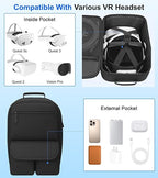YRXVW Large Carrying Case for Meta Quest 3S/3/2, Compatible with BOBOVR & Kiwi Battery Head Straps, Waterproof & Drop-Resistant VR Travel Case for Accessories & Home Storage and Travel