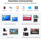 ELECROW 7 Inch 1024×600 Touchscreen for Raspberry Pi: IPS Capacitive Touch Screen LCD Display, Mini Portable Monitor Compatible with Raspberry Pi 5/4/3 BB Black Banana Pi Windows 11/10/8/7 Driver Free