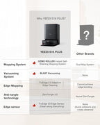 Yeedi S16 Plus Robot Vacuum & Mop with Automatic Omni Station, Blast 16,600Pa Suction, OZMO Roller Self-Wash Mopping, ZeroTangle 3.0, Triple Lift Floor Lift, AI-Powered Navigation and Mapping