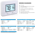Aowel Non Programmable Thermostat for Home 1 Heat/ 1 Cool Single-Stage System, with Room Temperature Monitor (LCD White Backlit Screen)