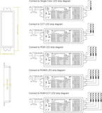 icever 5in1 WB5 LED Controller Bluetooth Control 2.4GHz Dimmable CCT RGB RGBW RGBCCT COB LED Strips - Compatible with Tuya App Echo Alexa Google Home Voice Control