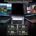 800W USB C Fast Charger Block, 10 Port USB Charging Station, GaN Ⅲ Pro Double 140W PD PPS Port Fast Charging Station,Laptop Wall Charger Compatible with HP,DELL,MacBook Pro,iPhone 17,Galaxy S24