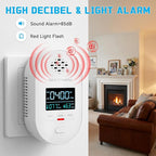 Carbon Monoxide Detectors, Plug in Natural Gas Leak Detector, 4-in-1 Carbon Monoxide Alarm with CO Gas Temp Humidity Sensor, Clear LCD Display Sound & Light Warning for Home, RV, Apartment, Hotel