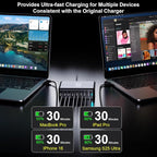 320W USB C Charger Block, 8-Port Fast USB Charging Station Hub PD 100W GaN Ⅲ Pro Charging Station for Multiple Devices, Laptop Charger Adapter Compatible with MacBook, DELL, iPad, iPhone, Samsung etc