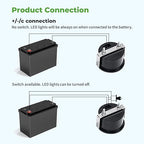10L0L Golf Cart Battery Monitor Meter for EZGO RXV 2008-up Electric, LED Battery Capacity and Voltage Indicator Meter Only Fit Lead-Acid Batterys Level Indicator Monitor Gauge, OEM# 612314