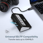 P9 USB C Hub, INTPW 9-in-1 USB Multiport Adapter with 4K HDMI, PD 100W, USB-C and 2 USB A 3.0 5Gbps, 2 USB A 2.0, SD/TF Card Reader, Aluminum Powered USB Hub for PC, iPhone 16/15 Series, MacBook, iPad