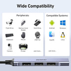 BENFEI 4-Port USB Hub: 1x 10Gbps USB 3.2 + 3X USB 2.0- for Mouse, Keyboard, Flash Drive, Printer - Compatible with Laptop, PC, Xbox, PS5