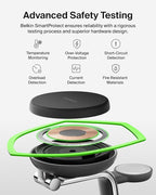 Belkin MagSafe Charger Compatible, 3-in-1 Charging Station, Qi2.2 25W w/Cooling Fan (On/Off Control) Magnetic Wireless Charger for iPhone 17, Apple Watch, AirPods, Pixel 10 (45W Adapter Included)