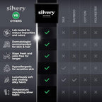 Silvery Silver Infused Bed Sheets Set - Award-Winning Self-Cooling Fabric with Self-Cleaning Silvery Technology™ That Stays Fresh 3X Longer for Hygienic Sleep (Gray, Split King)
