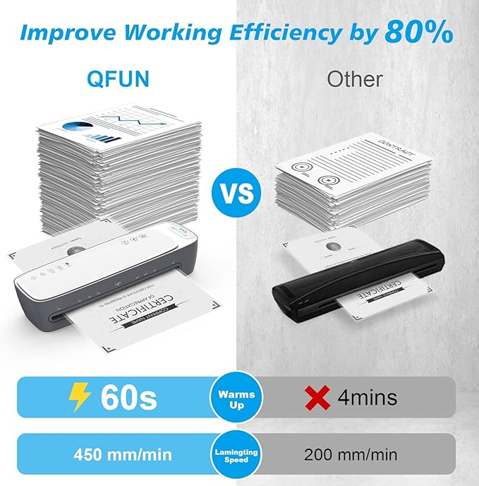 Laminator Machine 13-Inch Thermal Lamination with Laminating Sheets 9 in1 Office Desktop Laminate Machine, Portable A3 Laminater for Teachers Personal 60S Warm-Up Never Jam