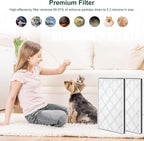 NXBHG HE601 Replacement Filter for Shark HE6FKPET HE601 HE602 6 Fan, 3-in-1 Filter System - Absorbs 99.97% Particulates, Part # HE6FKPET, HE6FKBAS, HE6FKPRO, 2 Pack