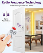 HitLights Mini RF Remote Controller for Single Color LED Strip Lights, DC 5-24V, 12-Key Wireless Dimmer with Dynamic Effect Mode, PWM Dimming Control, Ideal for Room, Home, Cabinet, DIY