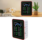Air Quality Meter 18 in 1 Portable Battery Powered Indoor Air Quality Monitor with CO2 TVOC HCHO PM2.5 PM10 Temp Humidity Detection Data Storage for Home Office School