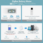 COOLWINDS Motorized Blinds with Remote Cordless Automatic Motorized Shades Custom Blinds for Windows Smart Curtains Compatible with Alexa Google Home(Solar Grey,W35 x H72in)