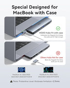 USB C Adapter Hub for MacBook Pro Air 2025-2018, Mac Adapter Multiport for MacBook 13" 15" 16", Mac Accessories Hub 8 in 2 with HDMI Thunderbolt 3 USB-C USB 3.0 2.0 SD/TF Card Reader