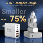 USB C Charger Fast Charging Block, iPhone USB C Charger Blocks 65W Multi Port Charger 6-Ports PD & QC Charging Cube Brick Power Adapter Type C Wall Chargers for iPhone 17/16/15/14/13/12 Pro Max, iPad