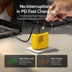 AOHI Youth 140W GaN+ USB C Charger 100W Laptop Fast Charger PD3.1 PPS 3-Port USB C Wall Charger Power Adapter for MacBook Pro 16'', Dell XPS, iPhone 17 Pro Max, iPad Pro, Tablet, Chromebook, Yellow