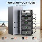 ALLWEI 2400W Portable Power Station with a B200 PRO Expansion Battery, 4096Wh LiFePO4 Battery 4 AC Outlets Up to 2400W for Home, Outdoor Camping, RV, With 1500W AC Charging &1200W Solar Charging