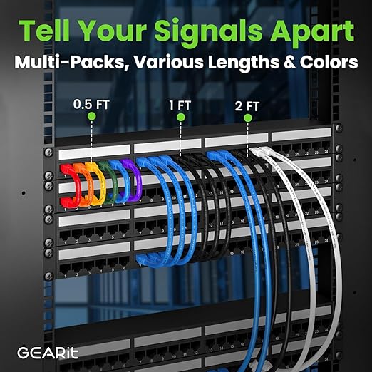 GEARit Cat 6 Ethernet Cable Pack - 10-Pack 7 ft Cat6 Ethernet Patch Cables | RJ45 Network Patch Cable, 10 Gbps Snagless Gold-Plated Connectors - Ethernet Cable Cat 6 for PC, TV, Router - Black