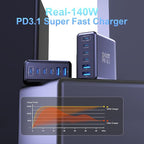 Graaci 240W USB C Charger, 140W Laptop Fast Charger, PD3.1 PPS 6-Port USB Type C Wall Charger, Advanced GaN Power Adapter, for MacBook Pro 16'', iPhone 16 Series, iPad Pro, Galaxy, Pixel, and More