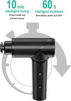 Medcursor Massage Gun - High Intensity Brushless Motor, Handheld Percussion Deep Tissue Massager with 6 Massage Heads for Sore Muscle and Stiffness, Gifts for Father/Dad (Black)