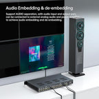 MT-VIKI 8x8 8K UHD HDMI 2.1 Matrix Switcher with Audio De-embedder, 8K@60Hz and 4K@120Hz, EDID, RS232, LAN Port, APP, Web GUI (8 in 8 Out)