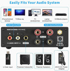 Fosi Audio BL20C Bluetooth 5.0 Stereo Audio Receiver Amplifier 320 Watts 2.1 CH Mini Hi-Fi Class D TDA7498E Integrated Amp U-Disk Player for Home Passive Speakers Powered Subwoofer(with Power Supply)