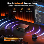 PELADN WO4 Gaming Mini PC 7640HS(Beats Ryzen7 6850H/7735HS) 32GB Dual DDR5, 1TB Dual SSD - AMD Ryzen 5 7640HS Mini Computer with Dual Type-C USB4.0 & Dual LAN, WiFi6, BT5.2