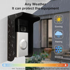 Dgyezhao Outdoor Black Doorbell Rain Anti-Glare Cover, Steel Weather-Blocking Camera Cover Glare Sun Shade Protection for Most Video Doorbells(Inward fold)