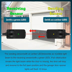 2025 Upgrade 41A5034 Safety Sensor Kit Compatible with Liftmaster Chamberlain Sears Craftsman Garage Door Opener Made After 1997, Replace G801CB-P (10 Years Warranty)