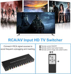 RuiPuo 4Port AV to HDMI Converter, 4Port AV to HDMI Switcher with IR Remote, Support 16:9/4:3 and Quick Switch Compatible with WII/N64/SNES/Xbox/PS1/PS2/PS3/VHS/VCR/DVD Players etc.(4AV In-1HDMI Out)