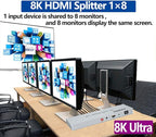 SGRAPID HDMI Splitter 1×8 8K HDMI2.1 Splitter 1 in 8 Out Distributor Affordable Multi-Monitor 8K@60Hz Full Ultra-HD with EDID RS232 Supports HDR HDPC2.2 3D Imaging 48Gbps Cascade DLP LCD HDTV DVD etc