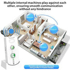Swokely Rechargeable Wireless Intercom Unit, 2-Way Talking, 500 Meter Talking Distance, Power Saving, IP54 Water Resistance Rating, 2 Pcs, Suitable for Home, Office (White)